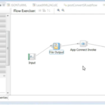 Maximo CRM Integration using AppConnect