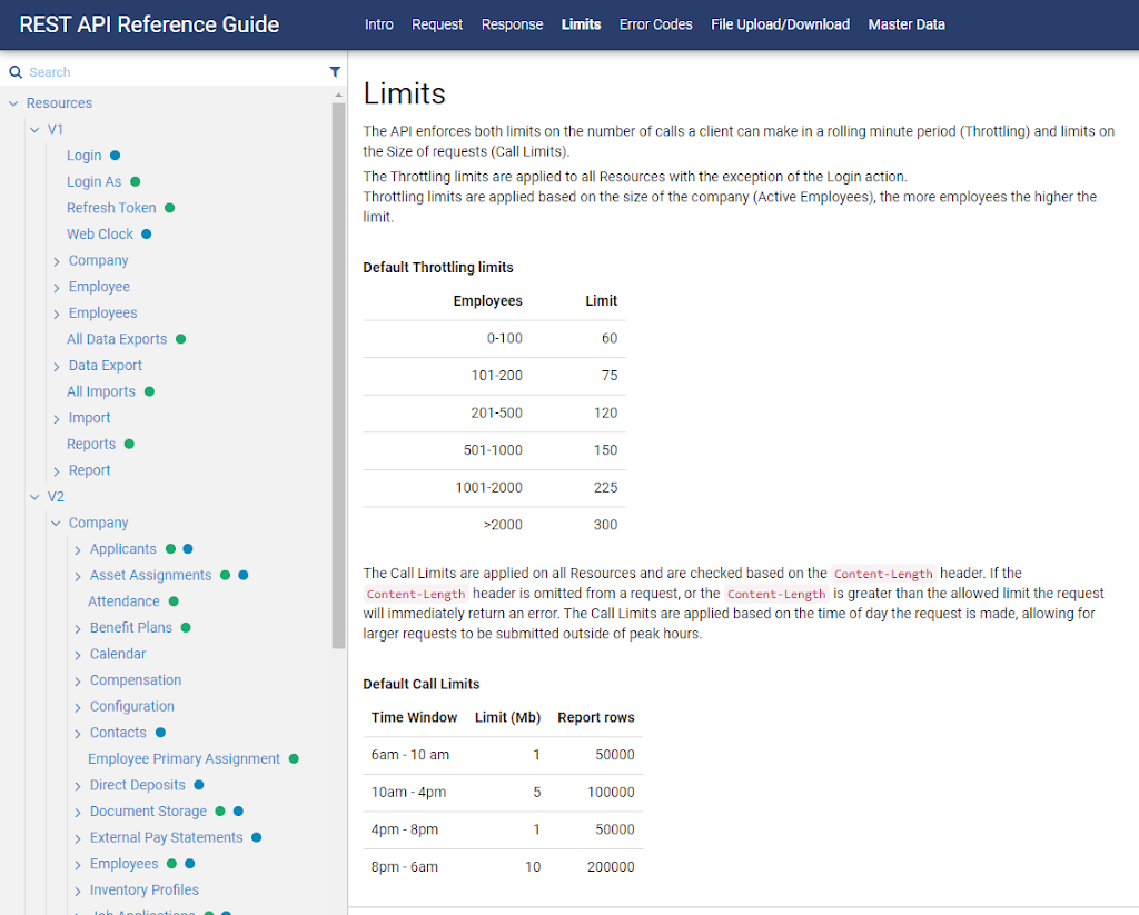 The fun and pain of Kronos Integration
