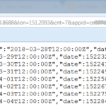 Federated MBO / JSON Resource - Filling the gap between Maximo and IoT